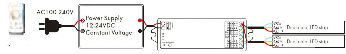 HOMCLOUD-SK-WT5-WiFi-&amp-RF-5-in1-LED-Controller-05