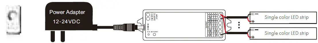 HOMCLOUD-SK-WT5-WiFi-&amp-RF-5-in1-LED-Controller-06