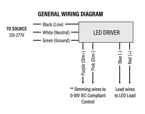 SUNCO-LIGHTING-LED-Spec-Select-Architectural-Strip-2
