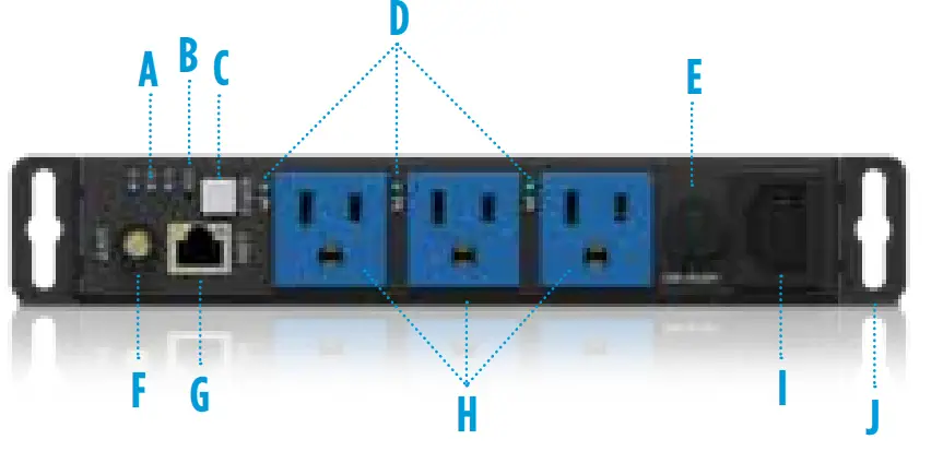 BIG-DOG-PR-W3PI-Intelligent-Wall-Mount-Power-Distribution-fig-1