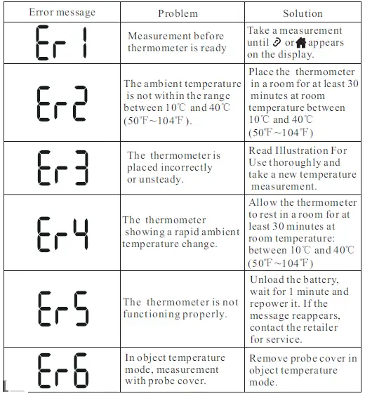 JOYTECH-DET-1115b-Infrared-Ear-18