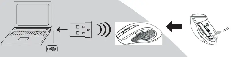 VOXICON Wireless Pro Mouse P45WL -Connect the receive