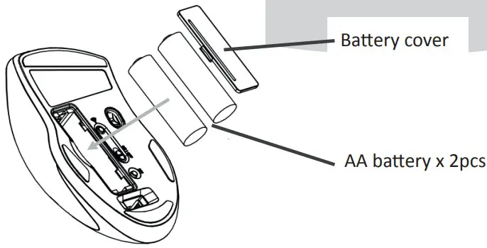 VOXICON Wireless Pro Mouse P45WL -Operation