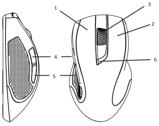 VOXICON Wireless Pro Mouse P45WL -Product Functions