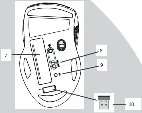 VOXICON Wireless Pro Mouse P45WL -Product Functions2