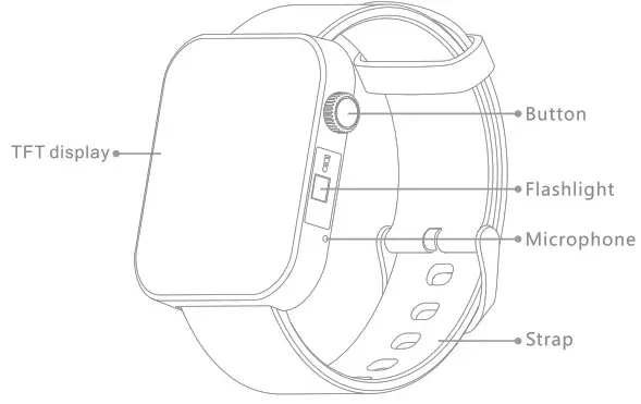 Shenzhen Jingyun Wulian Technology Y68 Plus Smart Watch - appearance 1