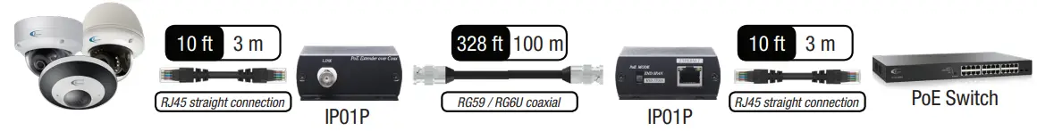 Installation Instruction