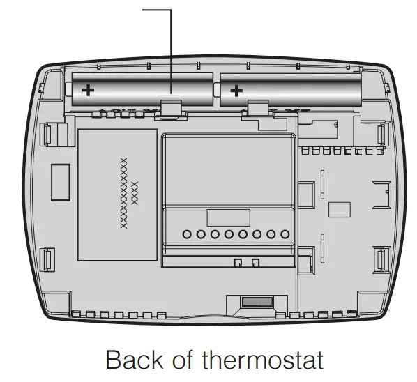 Honeywell RTH3100C Digital Thermostat - FIGURE 10