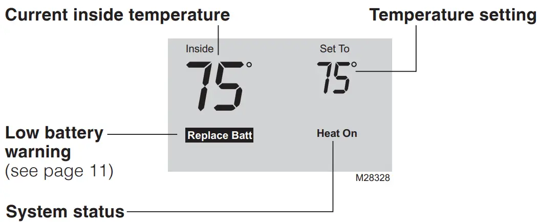 Honeywell RTH3100C Digital Thermostat - FIGURE 21