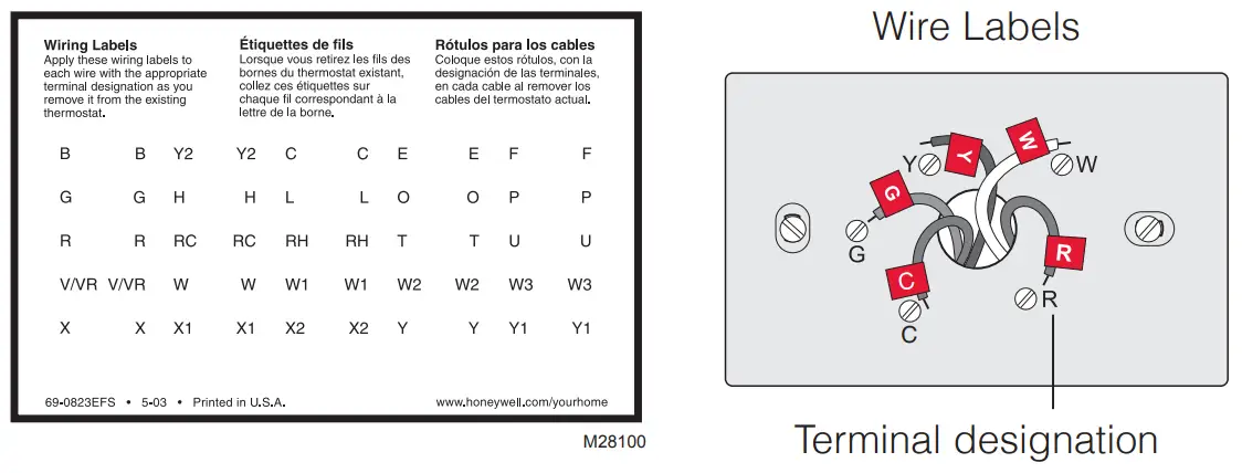 Honeywell RTH3100C Digital Thermostat - FIGURE 4