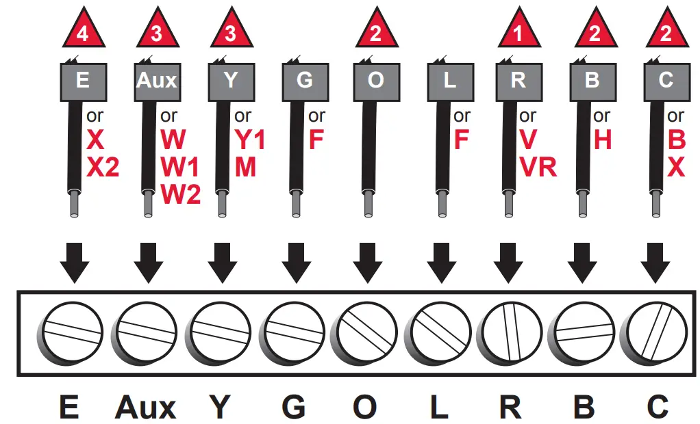 Honeywell RTH3100C Digital Thermostat - FIGURE 8