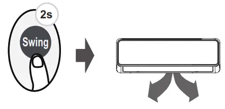 BLUERIDGE Remote Controller LOW Wall and ONE Way Ceiling Cassettes - fig 12