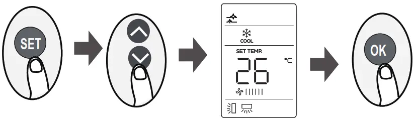 BLUERIDGE Remote Controller LOW Wall and ONE Way Ceiling Cassettes - fig 20