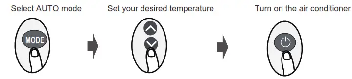 BLUERIDGE Remote Controller LOW Wall and ONE Way Ceiling Cassettes - fig 3