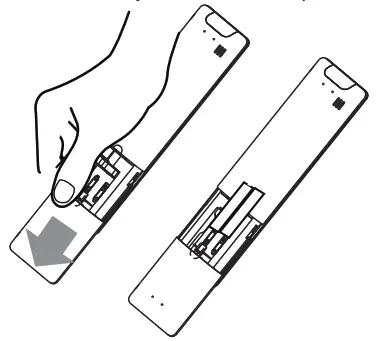 BLUERIDGE Remote Controller LOW Wall and ONE Way Ceiling Cassettes - fig 16