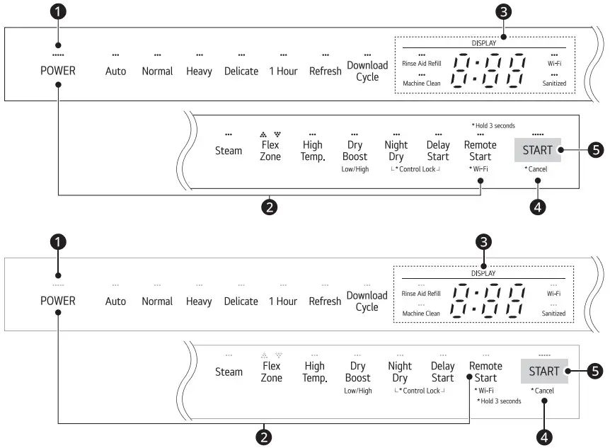 LG Electronics LDTH7972S 23 75 in PrintProof Stainless Steel Smart Top Control Dishwasher - FIGURE 1
