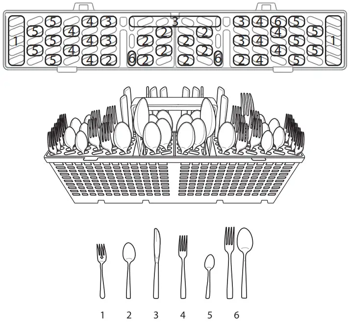LG Electronics LDTH7972S 23 75 in PrintProof Stainless Steel Smart Top Control Dishwasher - FIGURE 4
