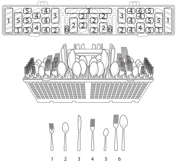 LG Electronics LDTH7972S 23 75 in PrintProof Stainless Steel Smart Top Control Dishwasher - FIGURE 5