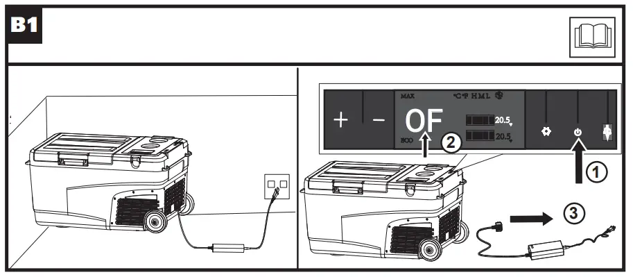 Operation instruction