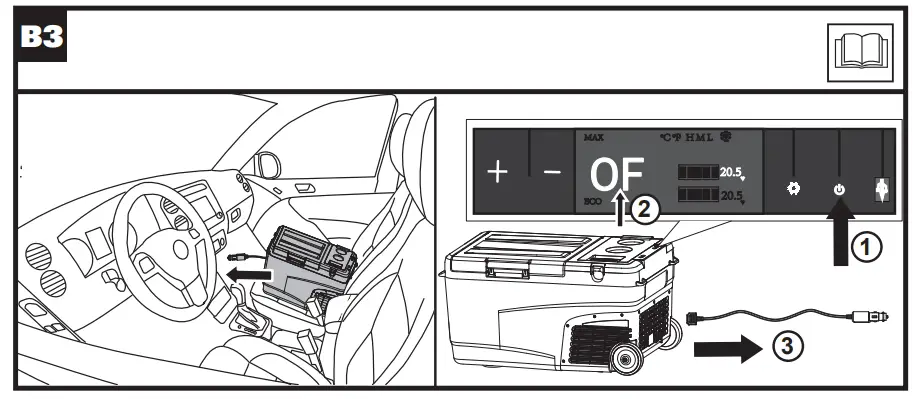 Operation instruction