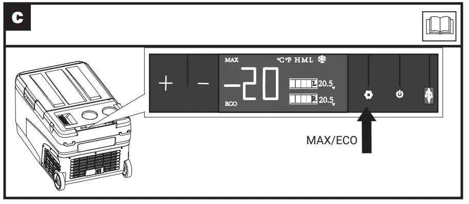 Operation instruction