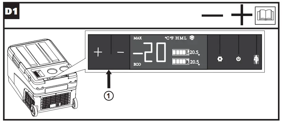 Setting the Temperature