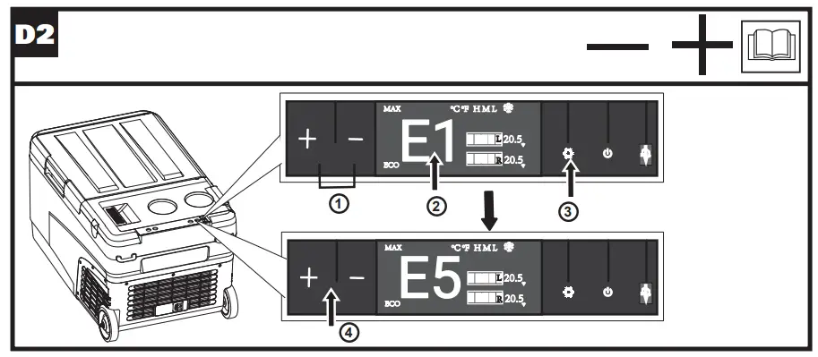 Setting the Temperature