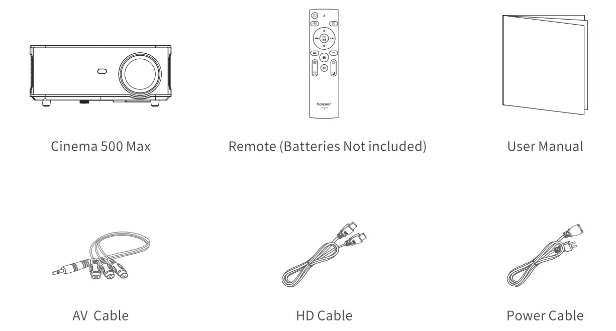 Bomaker cinema 500 MAX native Full HD 1080P LED Projector-1