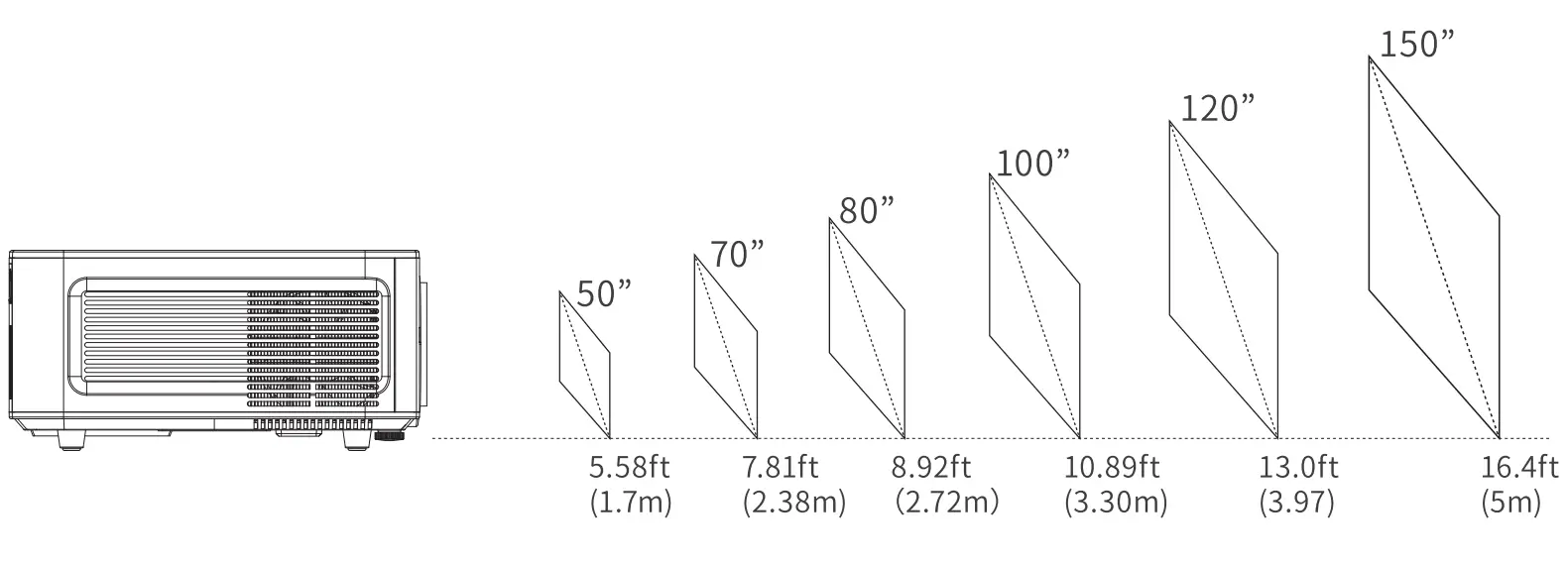 Bomaker cinema 500 MAX native Full HD 1080P LED Projector-11