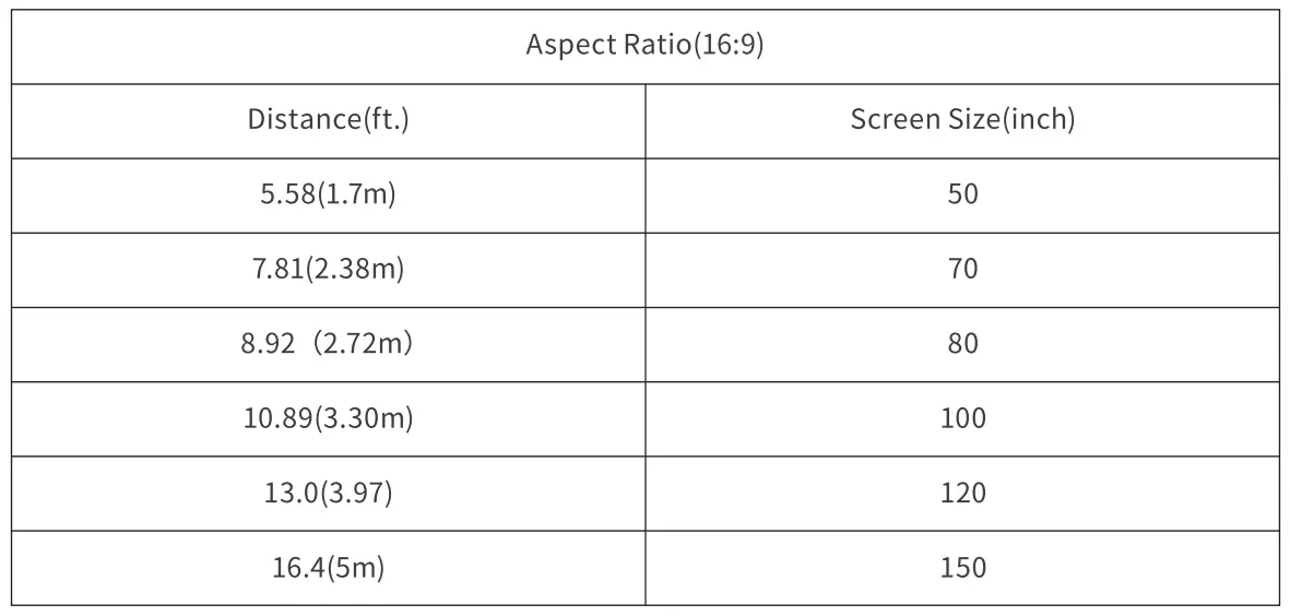 Bomaker cinema 500 MAX native Full HD 1080P LED Projector-12