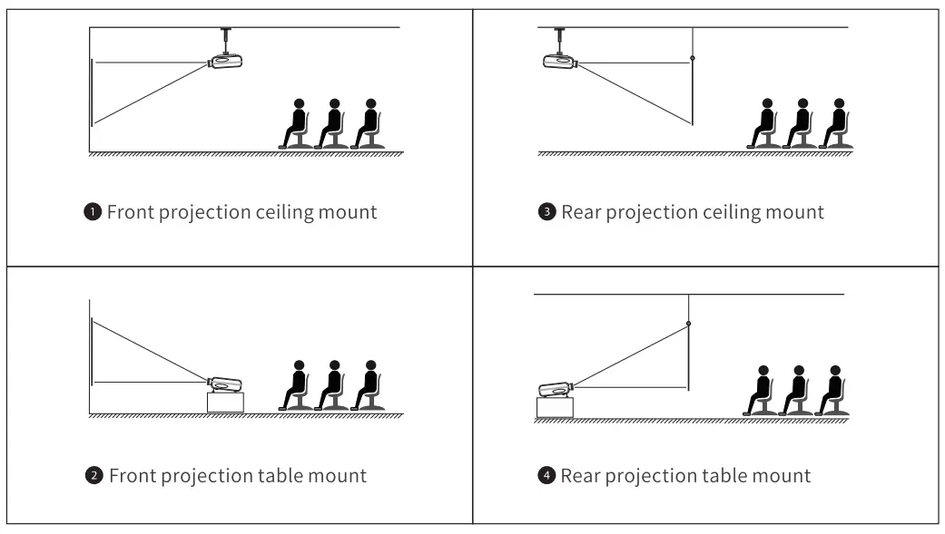 Bomaker cinema 500 MAX native Full HD 1080P LED Projector-7