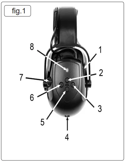 Operation Instruction