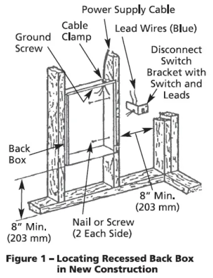 GLOBAL-INDUSTRIAL-246743-Fan-Forced-Wall-Heater-FIG-2