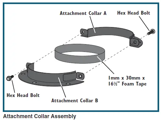 ROCKLER-Dust-Right-1250-CFM-Dust-Canister-Filter-1