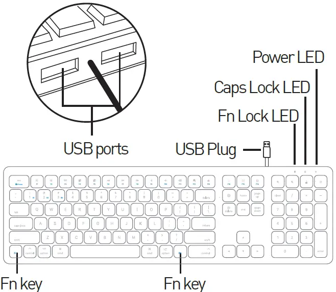 MACALLY WKEYHUBMB Ultra Slim USB Wired Keyboard 01