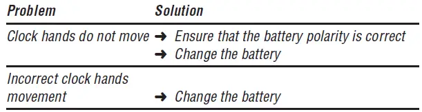 TFA-60.3066.53-Quartz-Outdoor-Watch-387-mm-x-52-mm-fig-3