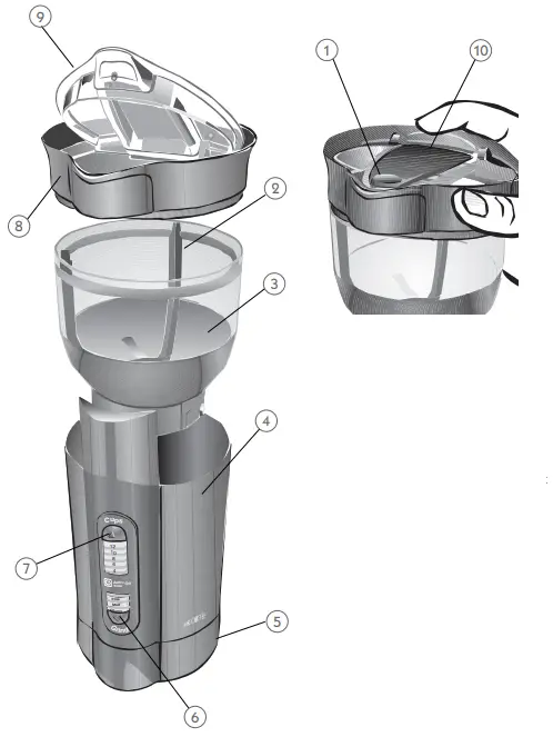 Mr-Coffee-IDS77-RB-12-Cup-Electric-Coffee-Grinder-fig-1.1
