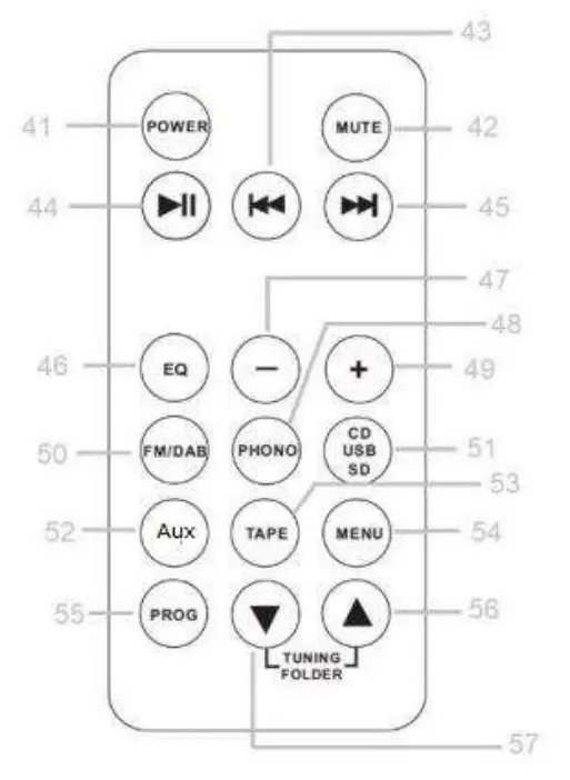 DENVER MRD-166 DAB-FM Radio Classical Turntable - Fig 3