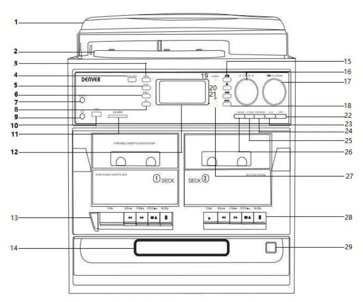 DENVER MRD-166 DAB-FM Radio Classical Turntable - Fig