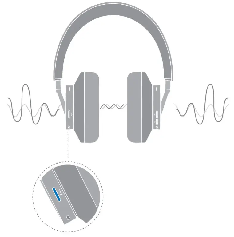 HUAWEI FreeBuds Studio - fig02