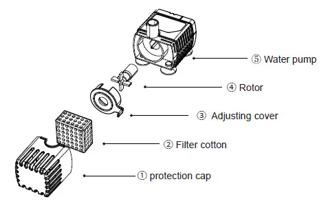 WOPET-118-3.5L-Oz-Cat-Water-Fountain-FIG-8