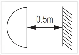 saxby 50673 Shield Plus Ceiling Light - Icon 2