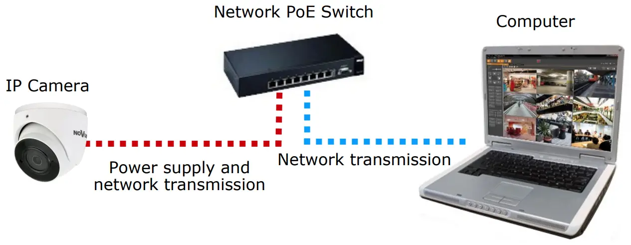 NOVUS NVIP 5VE 6202M Vandal Proof IP Camera with Motor zoom Lens - fig 6