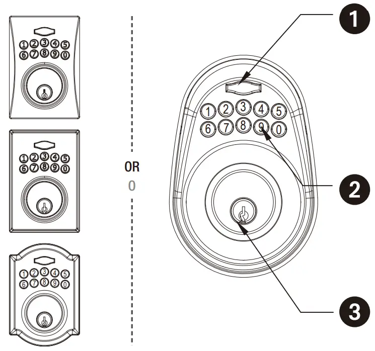 OVERVIEW OF THE LOCKSET