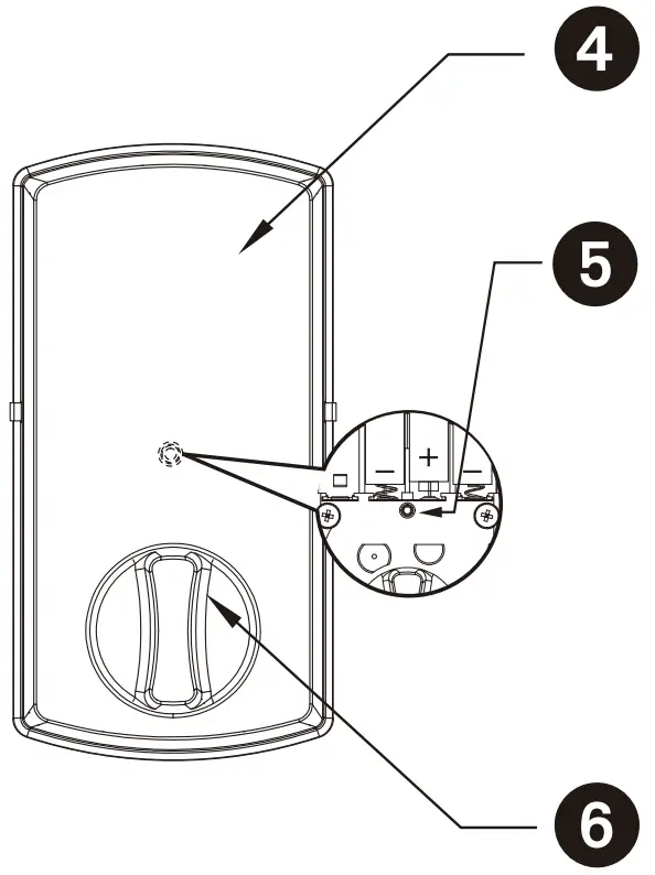 OVERVIEW OF THE LOCKSET