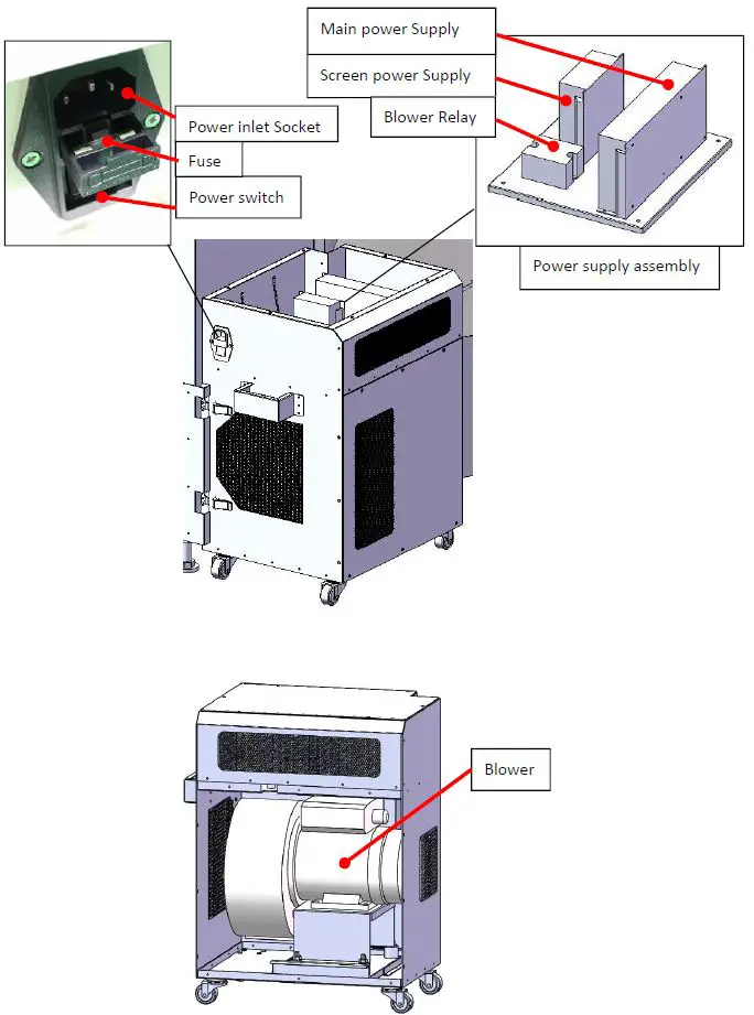 Betson-Enterprises-Rainbow-Redemption-Arcade-Game-fig 35