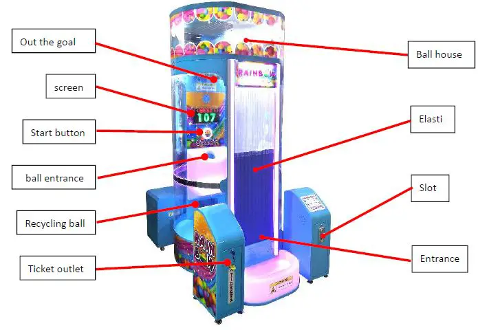 Betson-Enterprises-Rainbow-Redemption-Arcade-Game-fig 8