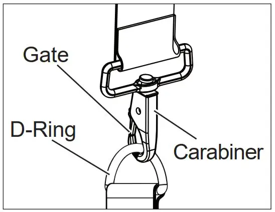 FIG 2 Attaching the Shoulder Strap.JPG
