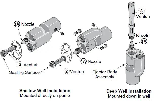Pentair-5FL-L-Convertible-Deep-Well-Jet-10