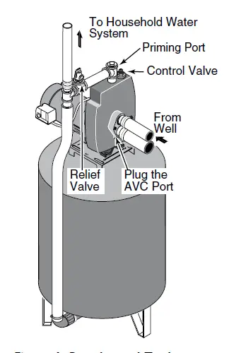 Pentair-5FL-L-Convertible-Deep-Well-Jet-78